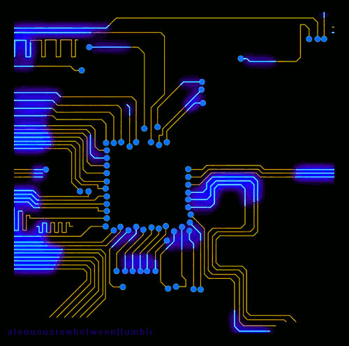 System Interface